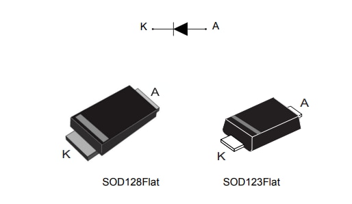 STMicroelectronics STPSTxH100/Y Trenchパワーショットキーダイオード
